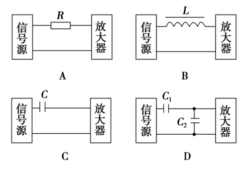 5-3电感和电容对交变电流的影响
